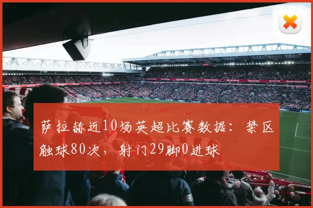 萨拉赫近10场英超比赛数据：禁区触球80次，射门29脚0进球