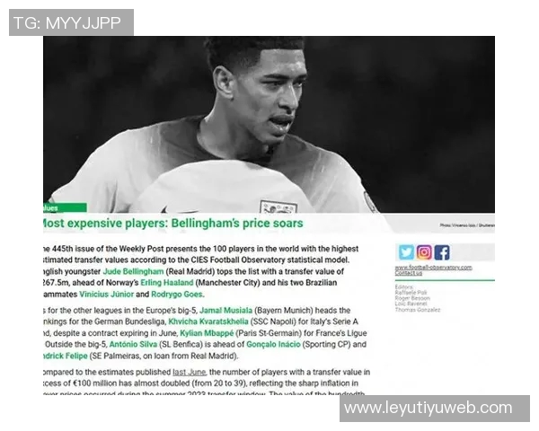 CIES公布球员年薪排行榜姆巴佩以2280万欧元领衔萨拉赫紧随其后